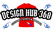 Top 5 Professional Logo Design Services on Fiverr